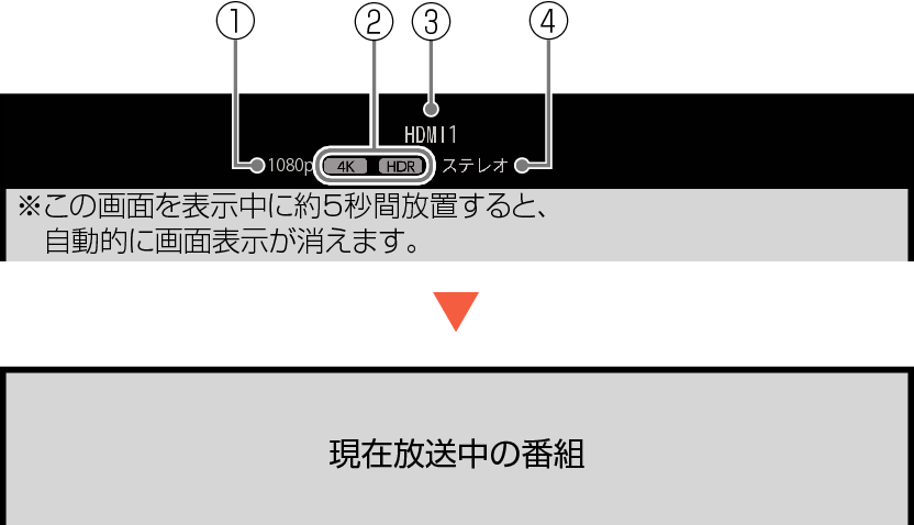 Display Switch_external